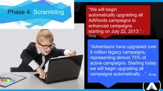 Phase 4: Scrambling

“We will begin
automatically upgrading all
AdWords campaigns to
enhanced campaigns
starting on July 2...