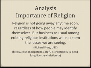 Analysis
Importance of Religion
Religion is not going away anytime soon,
regardless of how people may identify
themselves. But business as usual among
existing religious institutions will not stem
the losses we are seeing.
(Richard Flory, USC)
(http://religiondispatches.org/u-s-christianity-is-dead-
long-live-u-s-christianity)
 