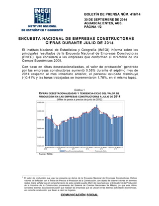 BOLETÍN DE PRENSA NÚM. 416/14 
30 DE SEPTIEMBRE DE 2014 
AGUASCALIENTES, AGS. 
PÁGINA 1/2 
ENCUESTA NACIONAL DE EMPRESAS CONSTRUCTORAS 
CIFRAS DURANTE JULIO DE 2014 
El Instituto Nacional de Estadística y Geografía (INEGI) informa sobre los 
principales resultados de la Encuesta Nacional de Empresas Constructoras 
(ENEC), que considera a las empresas que conforman el directorio de los 
Censos Económicos 2009. 
Con base en cifras desestacionalizadas, el valor de producción1 generado 
por las empresas constructoras aumentó 0.58% durante el séptimo mes de 
2014 respecto al mes inmediato anterior, el personal ocupado disminuyó 
(-)0.41% y las horas trabajadas se incrementaron 1.78%, en el mismo lapso. 
Gráfica 1 
CIFRAS DESESTACIONALIZADAS Y TENDENCIA-CICLO DEL VALOR DE 
PRODUCCIÓN EN LAS EMPRESAS CONSTRUCTORAS A JULIO DE 2014 
(Miles de pesos a precios de junio de 2012) 
Fuente: INEGI. 
1 El valor de producción que aquí se presenta se deriva de la Encuesta Nacional de Empresas Constructoras. Dichos 
valores se deflactan con el Índice de Precios al Productor de la Construcción, con objeto de obtener valores en términos 
reales. Cabe señalar que el comportamiento de esta variable puede diferir del reportado por el Indicador de la Producción 
de la Industria de la Construcción proveniente del Sistema de Cuentas Nacionales de México, ya que este último 
considera además la autoconstrucción que realizan las empresas que se ubican en las distintas actividades económicas, 
así como la construcción que llevan a cabo los hogares. 
COMUNICACIÓN SOCIAL 
 