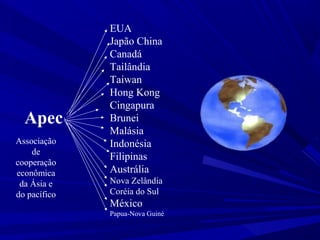 Apec
Associação
de
cooperação
econômica
da Ásia e
do pacífico

EUA
Japão China
Canadá
Tailândia
Taiwan
Hong Kong
Cingapura
Brunei
Malásia
Indonésia
Filipinas
Austrália
Nova Zelândia
Coréia do Sul

México
Papua-Nova Guiné

 