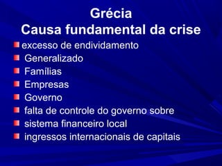 Grécia
Causa fundamental da crise
excesso de endividamento
Generalizado
Famílias
Empresas
Governo
falta de controle do governo sobre
sistema financeiro local
ingressos internacionais de capitais

 