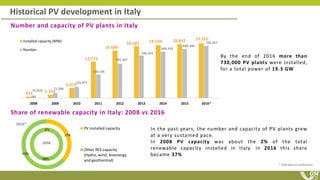 PV 2.0: Italian Focus - Luca Bendetti, GSE 