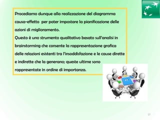 17
Procediamo dunque alla realizzazione del diagramma
causa-effetto per poter impostare la pianificazione delle
azioni di ...