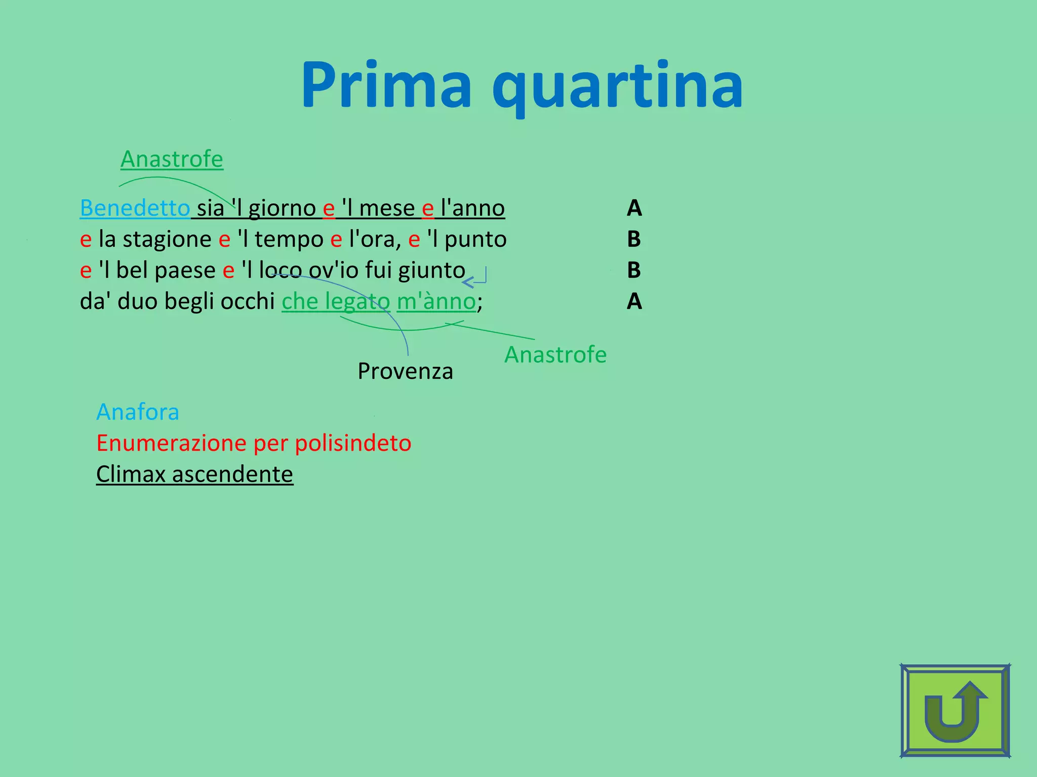 Benedetto Il Giorno Il Mese E L'anno Benedetto sia 'giorno, 'l mese e l'anno | PPT