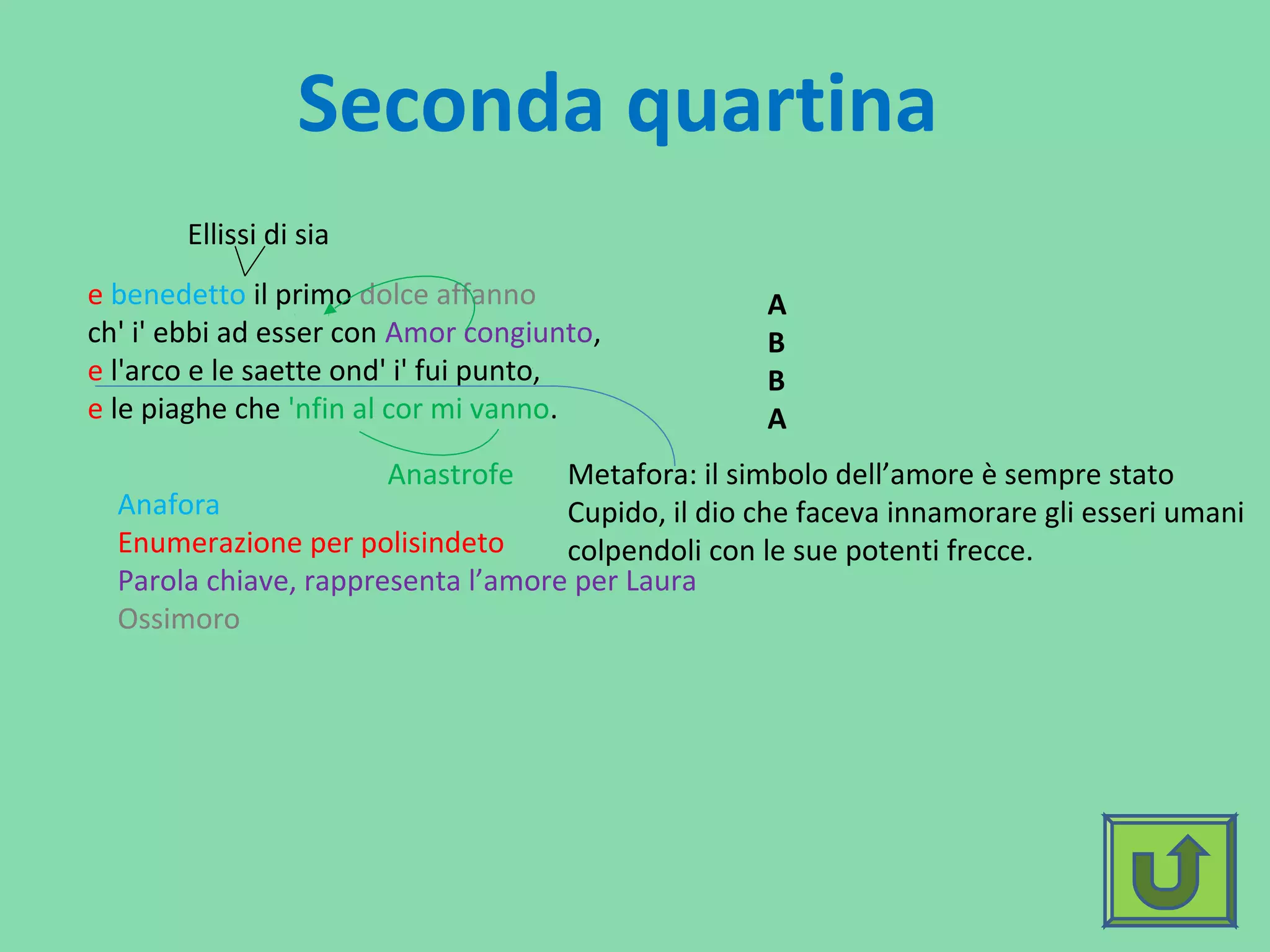 Benedetto Il Giorno Il Mese E L'anno Benedetto sia 'giorno, 'l mese e l'anno | PPT