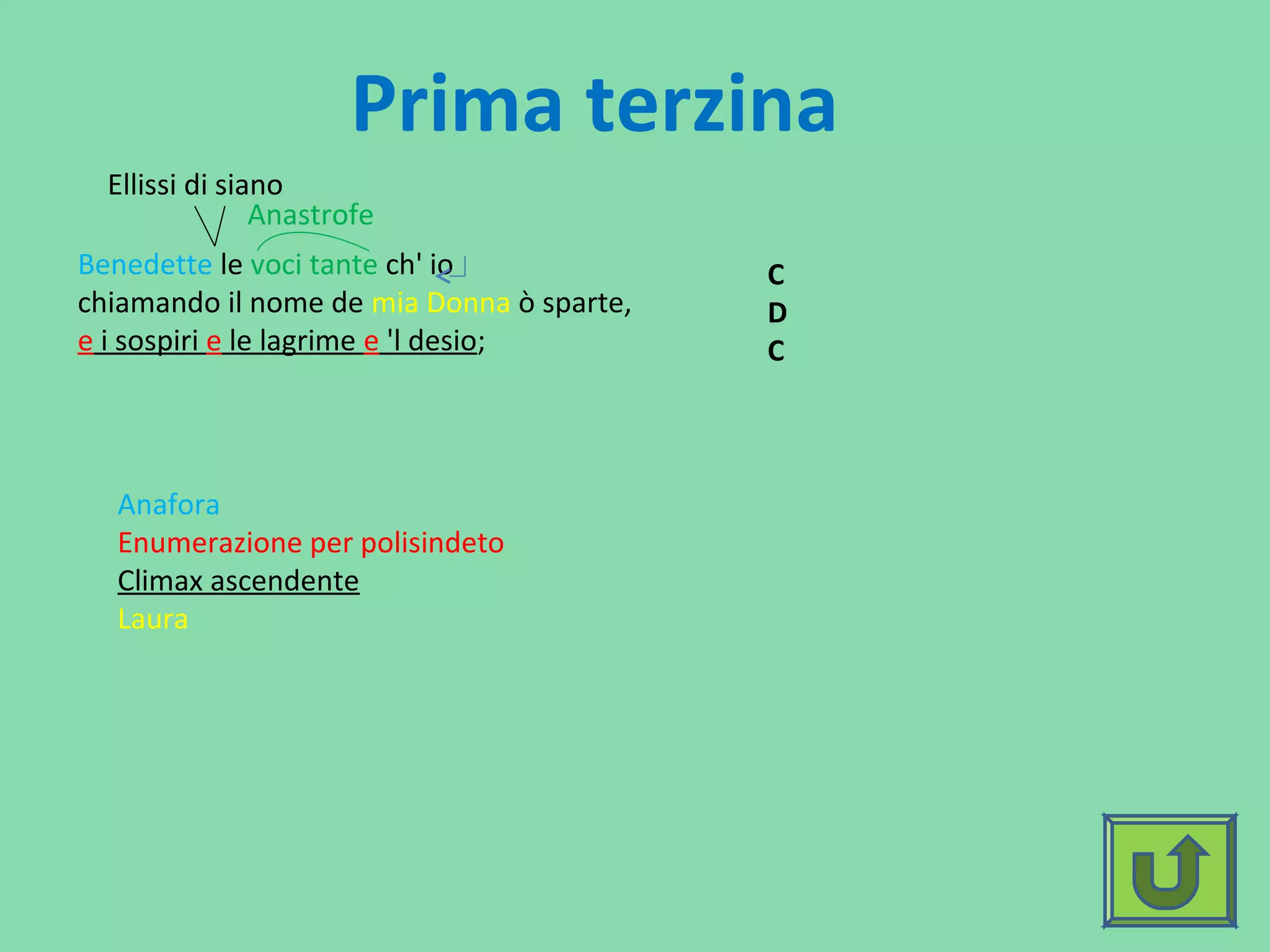 Benedetto Il Giorno Il Mese E L'anno Benedetto sia 'giorno, 'l mese e l'anno | PPT