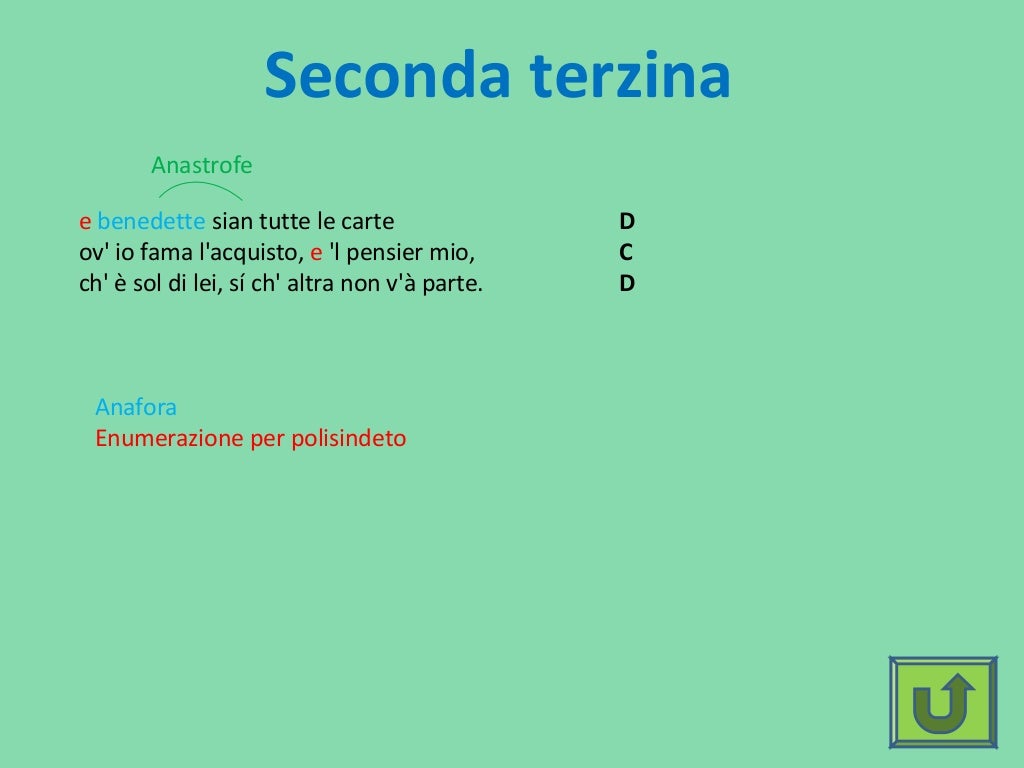 Benedetto Sia Il Giorno Il Mese E L'anno Analisi