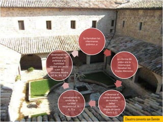 Se llamaban las
                                     «Hermanas
                                     pobres», y


 observando en
   particular la
                                                                 su «forma de
   pobreza y la
                                                                  vida» era la
    humildad
                                                                   misma que
vividas por Jesús
                                                                  llevaban los
      y por su
                                                               Frailes Menores:
santísima Madre
 (cf. ib., XII, 13).




                                                      «Observar el
              conservando la                         santo Evangelio
                unión de la                            de nuestro
                  caridad                                 Señor
             recíproca (cf. ib.,                       Jesucristo»
                   X, 7) y                           (Regla de santa
                                                       Clara, I, 2),

                                                                       Claustro convento san Damián
 