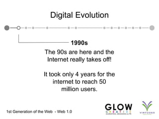 1990s<br />The 90s are here and the Internet really takes off!<br />It took only 4 years for the internet to reach 50 mill...