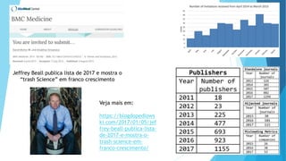 Jeffrey Beall publica lista de 2017 e mostra o
“trash Science” em franco crescimento
Veja mais em:
https://blogdopedlows
ki.com/2017/01/05/jef
frey-beall-publica-lista-
de-2017-e-mostra-o-
trash-science-em-
franco-crescimento/
 