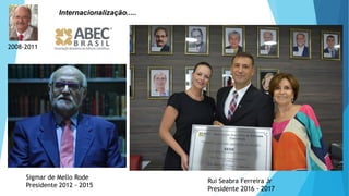 Sigmar de Mello Rode
Presidente 2012 - 2015
Rui Seabra Ferreira Jr
Presidente 2016 - 2017
Internacionalização.....
2008-2011
 