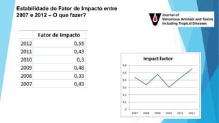 Estabilidade do Fator de Impacto entre
2007 e 2012 – O que fazer?
 