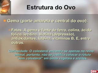 Estrutura do Ovo Gema (parte amarela e central do ovo): Fatos: A gema é fonte de ferro, colina, ácido fólico, lecitina, biotina (depressão), antioxidantes, luteína, vitaminas B, E, entre outros.  Curiosidade: O colesterol encontra-se apenas no reino animal, portanto, não se justifica colocar o rótulo “sem colesterol” em óleos vegetais e azeites.  