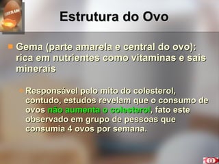 Estrutura do Ovo Gema (parte amarela e central do ovo): rica em nutrientes como vitaminas e sais minerais Responsável pelo mito do colesterol, contudo, estudos revelam que o consumo de ovos  não aumenta o colesterol , fato este observado em grupo de pessoas que consumia 4 ovos por semana. 