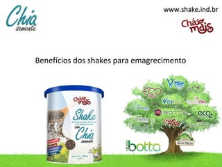 www.shake.ind.brwww.shake.ind.br
Benefícios dos shakes para emagrecimento
 