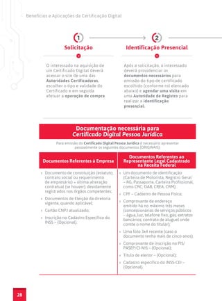 Benefícios e Aplicações da Certificação Digital



                                1                                               2
                        Solicitação                           Identificação Presencial


              O interessado na aquisição de                  Após a solicitação, o interessado
              um Certificado Digital deverá                  deverá providenciar os
              acessar o site de uma das                      documentos necessários para
              Autoridades Certificadoras,                    emissão do tipo de certificado
              escolher o tipo e validade do                  escolhido (conforme rol elencado
              Certificado e em seguida                       abaixo) e agendar uma visita em
              efetuar a operação de compra.                  uma Autoridade de Registro para
                                                             realizar a identificação
                                                             presencial.




                              Documentação necessária para
                             Certificado Digital Pessoa Jurídica
                    Para emissão do Certificado Digital Pessoa Jurídica é necessário apresentar
                               pessoalmente os seguintes documentos (ORIGINAIS):

                                                               Documentos Referentes ao
             Documentos Referentes à Empresa                 Representante Legal Cadastrado
                                                                   na Receita Federal
            ›› Documento de constituição (estatuto,       ›› Um documento de identificação
               contrato social ou requerimento               (Carteira de Motorista, Registro Geral
               de empresário) + última alteração             – RG, Passaporte, Carteira Profissional,
               contratual (se houver); devidamente           como CRC, OAB, CREA, CRM);
               registrados nos órgãos competentes;
                                                          ›› CPF – Cadastro de Pessoa Física;
            ›› Documentos de Eleição da diretoria
               vigente, quando aplicável;                 ›› Comprovante de endereço
                                                             emitido há no máximo três meses
            ›› Cartão CNPJ atualizado;                       (concessionárias de serviços públicos
                                                             – água, luz, telefone fixo, gás; extratos
            ›› Inscrição no Cadastro Específico do           bancários; contrato de aluguel onde
               INSS – (Opcional).                            conste o nome do titular);
                                                          ›› Uma foto 3x4 recente (caso o
                                                             documento tenha mais de cinco anos);
                                                          ›› Comprovante de inscrição no PIS/
                                                             PASEP/CI-NIS – (Opcional);
                                                          ›› Título de eleitor – (Opcional);
                                                          ›› Cadastro específico do INSS-CEI –
                                                             (Opcional).




28
 