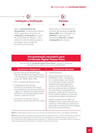 03. Como obter um Certificado Digital?



                         3                                                   4
     Validação e Verificação                                           Emissão


    Após a apresentação dos                              Nesta fase o sistema iniciará o
    documentos, o interessado deverá,                    processo de geração do par de
    então, aguardar o processo de                        chaves RSA com o tamanho de
    validação e verificação por parte                    2048 bits e algoritmo de
    da Autoridade de Registro. Caso                      assinatura SHA 256 na mídia
    esteja em conformidade, pode-se                      criptográfica do cliente.
    prosseguir para a etapa de
    emissão do Certificado.




                        Documentação necessária para
                        Certificado Digital Pessoa Física
            Para emissão do Certificado Digital Pessoa Física é necessário apresentar
                     pessoalmente os seguintes documentos (ORIGINAIS):

        Documentos Obrigatórios                               Documentos Opcionais
 ›› Um documento de identificação                    ›› Título de eleitor;
    (Carteira de Motorista, Registro Geral
    – RG, Passaporte, Carteira Profissional,         ›› Comprovante de inscrição no
    como CRC, OAB, CREA, CRM);                          PIS/PASEP/CI-NIS – Obrigatório
                                                        se o cliente desejar que conste
 ›› CPF – Cadastro de Pessoa Física;                    no certificado, ou seja, requisito
                                                        obrigatório da aplicação para
 ›› Comprovante de endereço                             acessar o Conectividade Social
    emitido há no máximo três meses                     por suas empresas (procuradores).
    (concessionárias de serviços públicos               Os documentos Comprobatórios
    – água, luz, telefone fixo, gás; extratos           possíveis: cartão do PIS; extrato do
    bancários; contrato de aluguel onde                 FGTS; Cartão Cidadão ou impressão
    conste o nome do titular);                          atualizada da página da Dataprev;
 ›› Uma foto 3×4 recente (caso o                     ›› Cadastro específico do INSS-CEI –
    documento tenha mais de cinco anos).                Obrigatório se o cliente desejar que
                                                        conste no certificado para acessar as
                                                        aplicações inerentes ao Conectividade
                                                        Social da Caixa Econômica.

NOTA I: As ARs reservam-se no direito de solicitar documentos adicionais, caso julguem necessário.
NOTA II: No caso de certificados emitidos pela Receita Federal (e-CPF e e-CNPJ) é obrigatória a presença
do representante cadastrado na Receita Federal, não podendo ser representado por procuração. Já
o(s) - Representante(s) Legal(s) da empresa poderá ser representado por procuração pública, somente se
estiver expressamente autorizado no contrato ou estatuto da empresa.




                                                                                                           29
 
