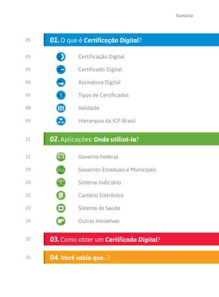 Sumário




05   01. O que é Certificação Digital?

05             Certificação Digital

05             Certificado Digital

06             Assinatura Digital

06             Tipos de Certificados

08             Validade

09             Hierarquia da ICP-Brasil


11   02. Aplicações: Onde utilizá-la?

11             Governo Federal

19             Governos Estaduais e Municipais

20             Sistema Judiciário

22             Cartório Eletrônico

23             Sistema de Saúde

24             Outras Iniciativas


27   03. Como obter um Certificado Digital?

31   04. Você sabia que...?
 