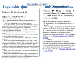 BeneficiáriosSeguradosDependentesClasses: 1ª Classe , Inciso I, dependência econômica presumida;2ª Classe: Incisos II e II a dependência deve ser provada.Segurados Obrigatórios: Art. 11Segurados Facultativos: Art. 13Manutenção da Qualidade de Segurado:   Art. 15. Mantém a qualidade de segurado, independentemente de contribuições:        I - sem limite de prazo, quem está em gozo de benefício;        II - até 12 (doze) meses após a cessação das contribuições, o segurado que deixar de exercer atividade remunerada abrangida pela Previdência Social ou estiver suspenso ou licenciado sem remuneração;        III - até 12 (doze) meses após cessar a segregação, o segurado acometido de doença de segregação compulsória;        IV - até 12 (doze) meses após o livramento, o segurado retido ou recluso;        V - até 3 (três) meses após o licenciamento, o segurado incorporado às Forças Armadas para prestar serviço militar;        VI - até 6 (seis) meses após a cessação das contribuições, o segurado facultativo.        § 1º O prazo do inciso II será prorrogado para até 24 (vinte e quatro) meses se o segurado já tiver pago mais de 120 (cento e vinte) contribuições mensais sem interrupção que acarrete a perda da qualidade de segurado.        § 2º Os prazos do inciso II ou do § 1º serão acrescidos de 12 (doze) meses para o segurado desempregado, desde que comprovada essa situação pelo registro no órgão próprio do Ministério do Trabalho e da Previdência Social.        § 3º Durante os prazos deste artigo, o segurado conserva todos os seus direitos perante a Previdência Social.        § 4º A perda da qualidade de segurado ocorrerá no dia seguinte ao do término do prazo fixado no Plano de Custeio da Seguridade Social para recolhimento da contribuição referente ao mês imediatamente posterior ao do final dos prazos fixados neste artigo e seus parágrafos.Art. 16. São beneficiários do Regime Geral de Previdência Social, na condição de dependentes do segurado:       I - o cônjuge, a companheira, o companheiro e o filho não emancipado, de qualquer condição, menor de 21 (vinte e um) anos ou inválido ou que tenha deficiência intelectual ou mental que o torne absoluta ou relativamente incapaz, assim declarado judicialmente;   (Redação dada pela Lei nº 12.470, de 2011)        II - os pais;  III - o irmão não emancipado, de qualquer condição, menor de 21 (vinte e um) anos ou inválido ou que tenha deficiência intelectual ou mental que o torne absoluta ou relativamente incapaz, assim declarado judicialmente;    (Redação dada pela Lei nº 12.470, de 2011)