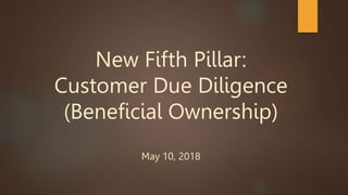 New Fifth Pillar:
Customer Due Diligence
(Beneficial Ownership)
May 10, 2018
 