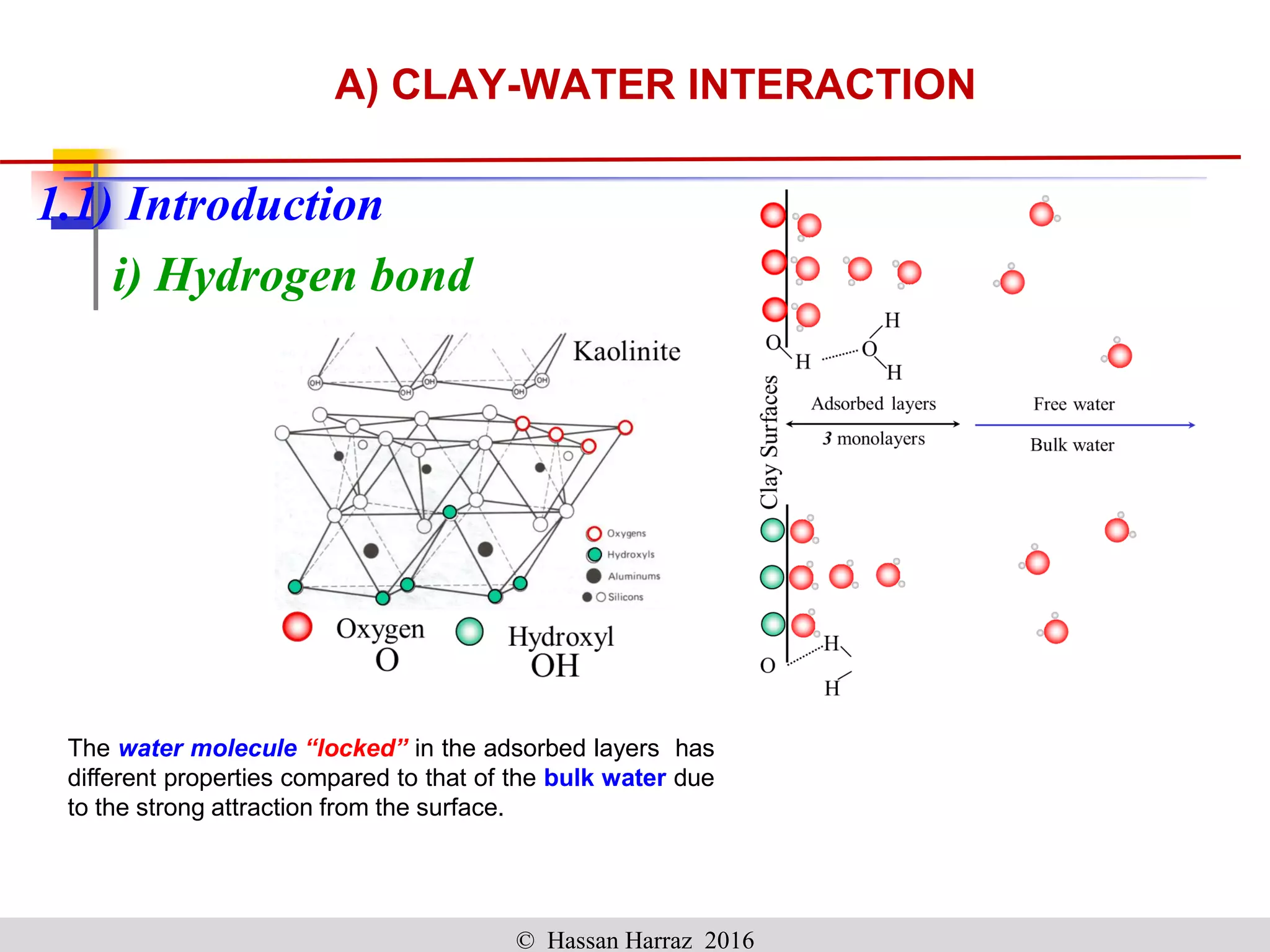 i) Hydrogen bond
The water molecule “locked” in the adsorbed layers has
different properties compared to that of the bulk water due
to the strong attraction from the surface.
© Hassan Harraz 2016
A) CLAY-WATER INTERACTION
1.1) Introduction
 