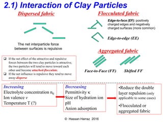 Beneficiation and mineral processing of clay minerals | PDF