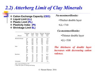 Beneficiation and mineral processing of clay minerals | PDF