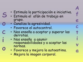 • Estimula la participación e iniciativa.
• Estimula el afán de trabajo en
grupo.
• Canaliza la agresividad.
• Favorece el autocontrol.
• Nos enseña a aceptar y superar las
derrotas.
• Nos enseña a asumir
responsabilidades y a aceptar las
normas.
• Favorece y mejora la autoestima.
• Mejora la imagen corporal.
 