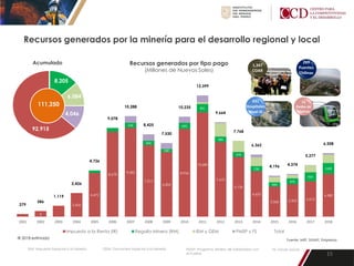 Beneficios y Potencial de la Minería en el Perú para el Desarrollo ...