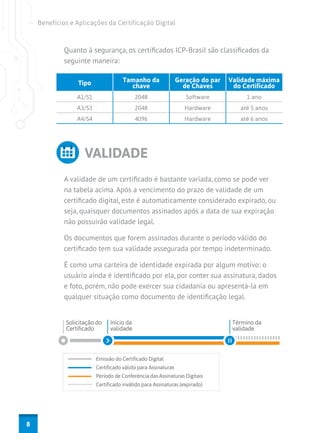 Benefícios e Aplicações da Certificação Digital

Quanto à segurança, os certificados ICP-Brasil são classificados da
seguinte maneira:
Tipo

Tamanho da
chave

Geração do par
de Chaves

Validade máxima
do Certificado

A1/S1

2048

Software

1 ano

A3/S3

2048

Hardware

até 5 anos

A4/S4

4096

Hardware

até 6 anos

VALIDADE
A validade de um certificado é bastante variada, como se pode ver
na tabela acima. Após a vencimento do prazo de validade de um
certificado digital, este é automaticamente considerado expirado, ou
seja, quaisquer documentos assinados após a data de sua expiração
não possuirão validade legal.
Os documentos que forem assinados durante o período válido do
certificado tem sua validade assegurada por tempo indeterminado.
É como uma carteira de identidade expirada por algum motivo: o
usuário ainda é identificado por ela, por conter sua assinatura, dados
e foto, porém, não pode exercer sua cidadania ou apresentá-la em
qualquer situação como documento de identificação legal.
Solicitação do
Certificado

Início da
validade

Emissão do Certificado Digital
Certificado válido para Assinaturas
Período de Conferência das Assinaturas Digitais
Certificado inválido para Assinaturas (expirado)

8

Término da
validade

 