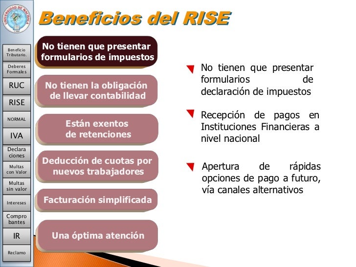 No declarar beneficios opciones binarias