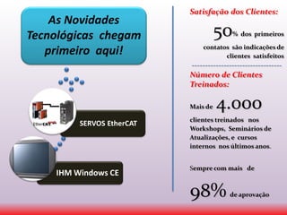 Satisfação dos Clientes:
50% dos primeiros
contatos são indicações de
clientes satisfeitos
----------------------------------
Número de Clientes
Treinados:
Mais de 4.000
clientes treinados nos
Workshops, Seminários de
Atualizações, e cursos
internos nos últimos anos.
Sempre com mais de
98% de aprovação
As Novidades
Tecnológicas chegam
primeiro aqui!
IHM Windows CE
SERVOS EtherCAT
 