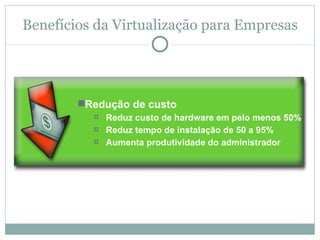 Benefícios da Virtualização para Empresas Redução de custo  Reduz custo de hardware em pelo menos 50% Reduz tempo de instalação de 50 a 95% Aumenta produtividade do administrador 