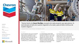 Situation: Solution: Impact:
“Hemos hecho de Azure DevOps una parte de cada proyecto que ejecutamos. Es
esencial para el éxito de nuestra migración a la nube y para el éxito continuo de
nuestro negocio ".
Con 40 equipos de scrum moviendo
aplicaciones a la plataforma en la
nube de Microsoft Azure a alta
velocidad, el proveedor de energía
global Chevron necesitaba una
forma de integrar sus esfuerzos
multifacéticos y multifuncionales.
—Konstantin Popov, Program Manager, Cloud Migration, Chevron
La metodología Scaled Agile
Framework (SAFe®) fue la clave
del éxito de Chevron, pero solo
después de cambiar a Azure
Boards, la empresa pudo usar
SAFe de manera efectiva para
construir el marco de desarrollo
escalable que necesitaba.
Con Azure Boards, los equipos de
desarrollo de Chevron ahora brindan
rápidamente nuevas capacidades
comerciales, lo que mantiene a la
empresa a la vanguardia de un mercado
en constante cambio y cada vez más
exigente.
Customer:
Chevron
Industry:
Mining, Oil & Gas
Size:
51,900 employees
Country:
United States
Products and Services:
Microsoft Azure
Azure DevOps
Read full story here
 