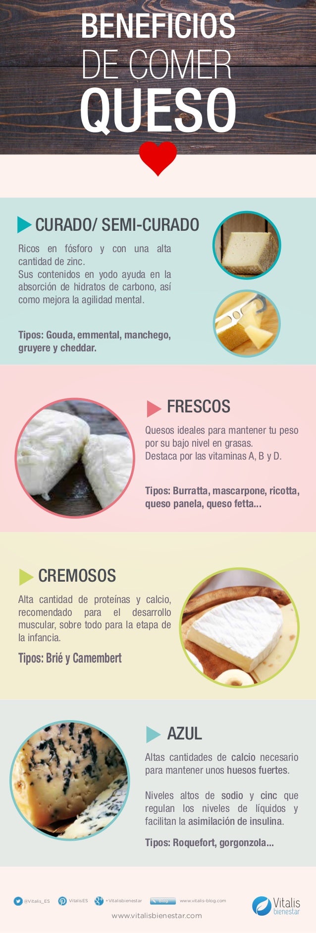 Beneficios de comer queso (Infografia) Vitalis Bienestar