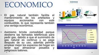 ECONOMICO
• El gas natural también facilita el
mantenimiento de los artefactos y
equipos accionados con este
combustible, lo que representa también
una ventaja económica.
• Asimismo brinda comodidad porque
destierra las llamadas telefónicas para
pedir gas, debido a que el suministro de
gas natural es continuo y se paga
después de su uso, además permite
emplear mejor los espacios del hogar sin
tener que almacenar pesados y
peligrosos balones.
 