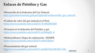 Enlaces de Petróleo y Gas
•Desarrollo de la Industria del Gas Natural
http://gasnatural.osinerg.gob.pe/Aplicativos/desarrollo_gas_natural/
•Cadena de valor del gas natural en el Perú
https://www.youtube.com/watch?v=VvWuDh03tl8
•Procesos en la Industria del Petróleo y gas
https://www.youtube.com/watch?v=izsh4sgZs_k
•Hidrocarburos: Etapa de exploración -‐SNMPE
https://www.youtube.com/watch?v=aFtxi3tJnn4
•Procesamiento del gas natural
https://www.youtube.com/watch?v=p9aBc3lUmHU&t=112s
 