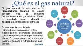 ¿Qué es el gas natural?
El gas natural es una mezcla de
hidrocarburos livianos en estado
gaseoso que se encuentra
frecuentemente en yacimientos fósiles,
no asociado (solo) , disuelto o
asociado (acompañado al petróleo).
Es una mezcla compleja de
hidrocarburos incoloros (sin color),
inodoro (sin olor ) e insípido (sin sabor),
constituido principalmente por metano y
etano , En menor proporción por propano
,butano y pentano o hidrocarburos más
pesado.
 