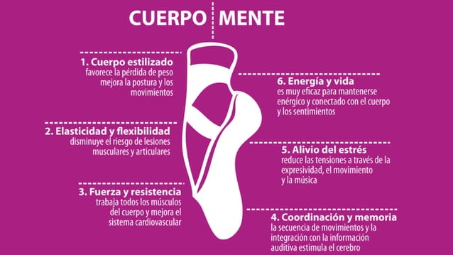 Cuales Son Los Beneficios De La Danza es.slideshare.net