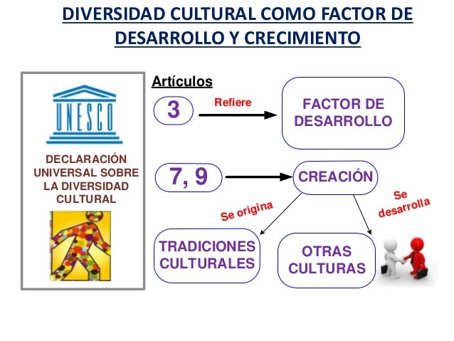Beneficios de la diversidad cultural