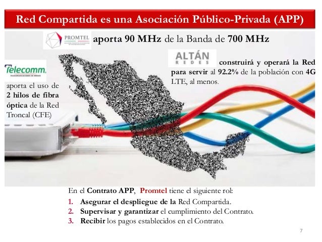 Beneficios de la polÃtica inmobiliaria Altan y promtel