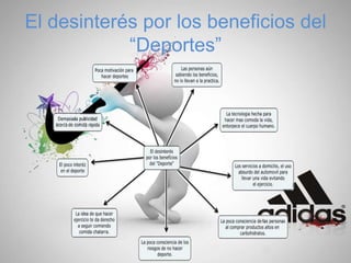 El desinterés por los beneficios del
“Deportes”
 
