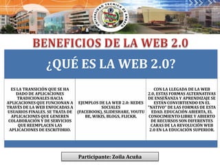 BENEFICIOS DE LA WEB 2.0 Participante: Zoila Acuña 