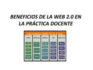 BENEFICIOS DE LA WEB 2.0 EN LA PRÁCTICA DOCENTE 