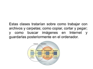 Estas clases tratarían sobre como trabajar con
archivos y carpetas; como copiar, cortar y pegar;
y como buscar imágenes en Internet y
guardarlas posteriormente en el ordenador.
 