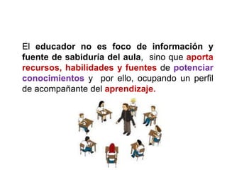 El educador no es foco de información y
fuente de sabiduría del aula, sino que aporta
recursos, habilidades y fuentes de potenciar
conocimientos y por ello, ocupando un perfil
de acompañante del aprendizaje.
 