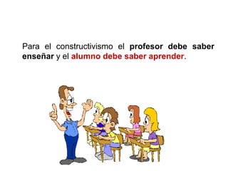 Para el constructivismo el profesor debe saber
enseñar y el alumno debe saber aprender.
 