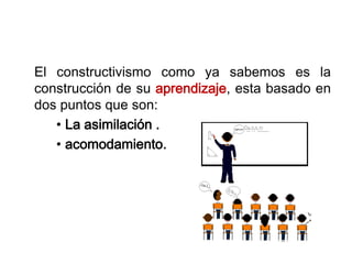 El constructivismo como ya sabemos es la
construcción de su aprendizaje, esta basado en
dos puntos que son:
• La asimilación .
• acomodamiento.
 