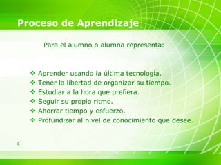 Proceso de Aprendizaje Para el alumno o alumna representa: Aprender usando la última tecnología.  Tener la libertad de organizar su tiempo.  Estudiar a la hora que prefiera.  Seguir su propio ritmo.  Ahorrar tiempo y esfuerzo.  Profundizar al nivel de conocimiento que desee.  
