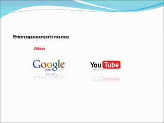 Entornos para compartir recursos Videos 